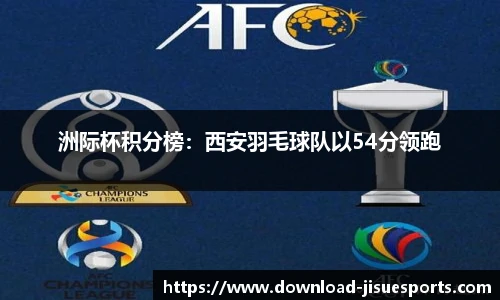 洲际杯积分榜:西安羽毛球队以54分领跑