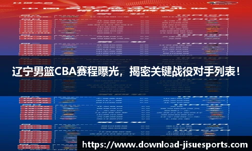 辽宁男篮CBA赛程曝光,揭密关键战役对手列表!