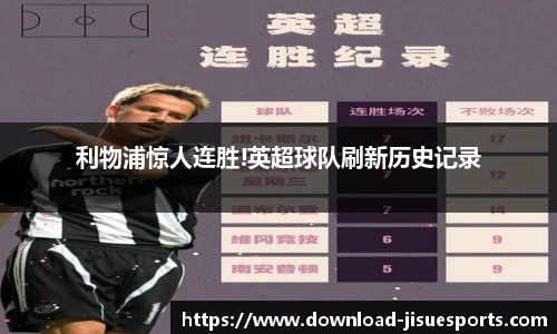 利物浦惊人连胜!英超球队刷新历史记录