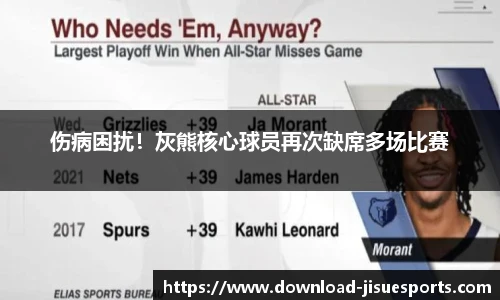 伤病困扰!灰熊核心球员再次缺席多场比赛