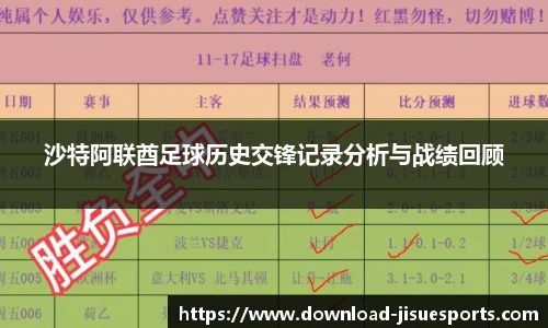 沙特阿联酋足球历史交锋记录分析与战绩回顾